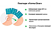 Пластир від папілом 12+18 FORMU CLEAR, Засіб від папілом і бородавок, фото 6