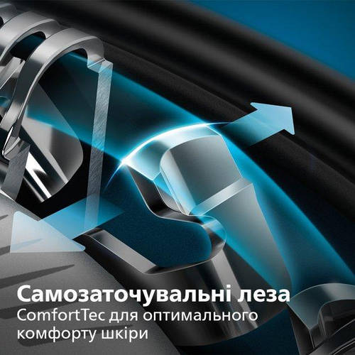 Электробритва PHILIPS Series 5000 S5466/17, мужская, роторная ...