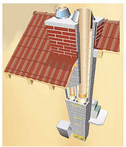 Комплект керамічного димоходу Schiedel UNI двотяговий без вентиляції 140 мм+160 мм 12 м, фото 3