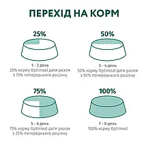 Optimeal Вологий корм для дорослих котів тріска та овочі в желе 85 г, фото 5