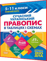 5-11 клас. Сучасний український правопис. Таблиці і схеми. Допомога в підготовці до ЗНО. Максіменко. Торсинг