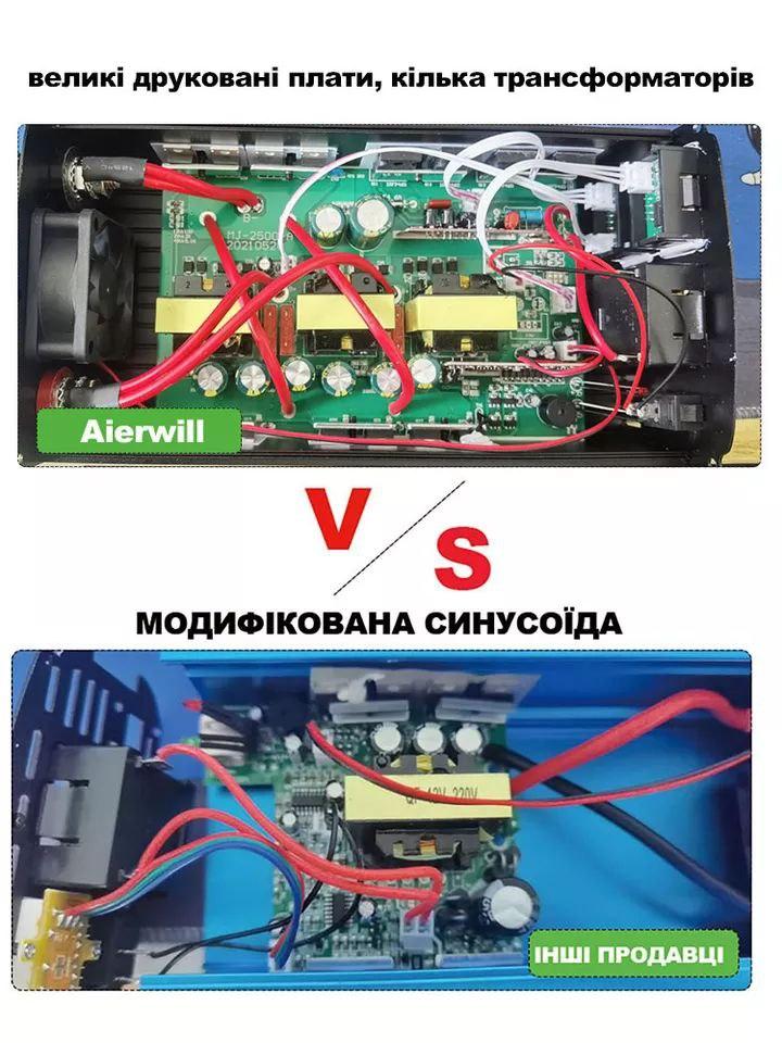 Инвертор Aierwill 12В на 220В - 1000 вт (чистая синусоида) - фото 2 - id-p1746214792