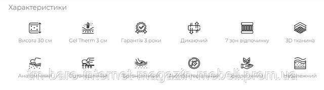 Характеристика матраса Atomic karibian