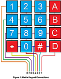 Матрична клавіатура 3x4, 4x4 для Arduino [#3-9], фото 5