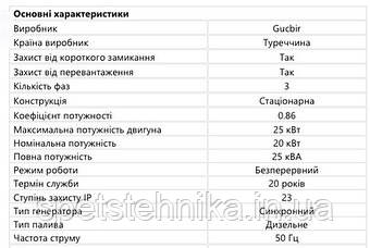 Дизельный трехфазный генератор Gucbir GJR25 - 25 кВа - фото 2 - id-p1746515158