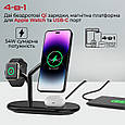 Бездротова зарядна станція Promate Synergy Black (synergy.black), фото 3