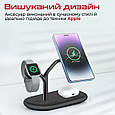 Бездротова зарядна станція Promate Synergy Black (synergy.black), фото 8