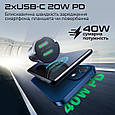 Автомобільний зарядний пристрій Promate Bullet-PD40 W 2хUSB-C Black (bullet-pd40.black), фото 4