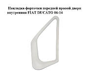 Накладка форточки передней правой двери внутренняя FIAT DUCATO 06-14 (ФИАТ ДУКАТО) (1308564070)
