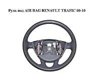 Руль под AIR BAG RENAULT TRAFIC 00-10 (РЕНО ТРАФИК) (8200201344, 8200968347, 484306383R, 8200009409,