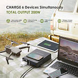 Зарядна станція Allpowers S200 200W, фото 4