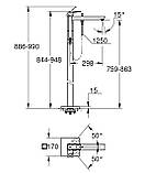 Підлоговий змішувач для ванни Grohe Eurocube (23672001), фото 2