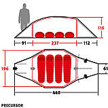 Намет Wechsel Precursor UL Green (231083), фото 2