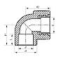 Кут ВР 25x3/4F PPR Koer K0115.PRO (KP0137), фото 3