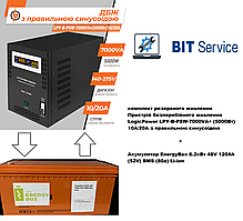 Комплекти резервного живлення