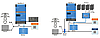 Гібридний інвертор Victron Energy MultiPlus-II 48/8000/110-100/100 (без MPPT), фото 2