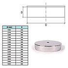 Комплект димоходу утепленого, внутрішній Ø160 мм, висота 5 м, товщина 0,8 мм, димар двостінний нержавійка/нержавійка, димохід, фото 6