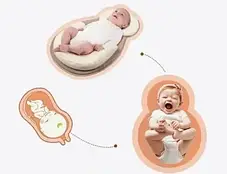 Дитяча подушка baby sleep positioner, Подушка для немовлят, Подушка-позиціонер для новонароджених, Подушка-позиціонер для, фото 4