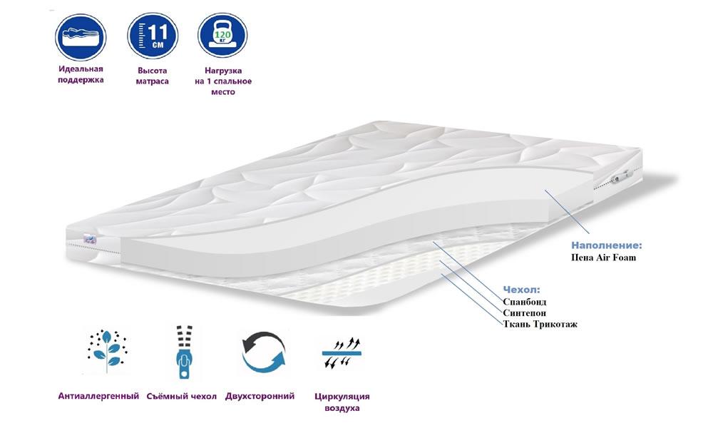 Дитячий матрац Smile 60x120 Family Sleep