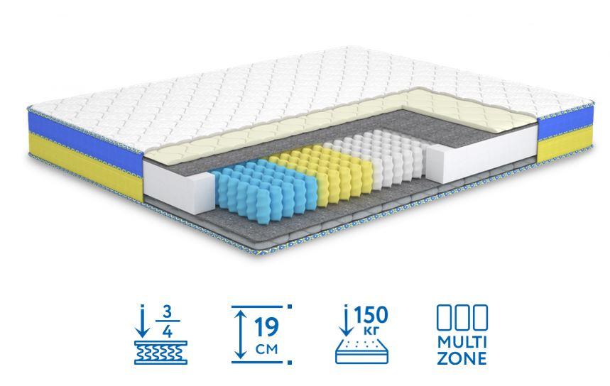 Матрац двосторонній Заграва на пружинному блоці Pocket Spring 70х190 см (Матролюкс-ТМ)