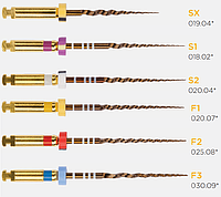 ProTaper GOLD АСОРТІ SX/F3 25мм STER