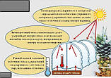 Парник теплиця Підсніжник 3м 60 г/м2, фото 6