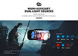 Ліхтар Wuben H3 (120LM, Osram P8 Led, IP65, 2× ААА, RED Light, Кліпса, Універсальне кріплення), фото 4