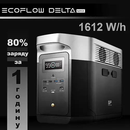 Купить Портативная зарядная станция EcoFlow DELTA Max 1612 W/h, цена