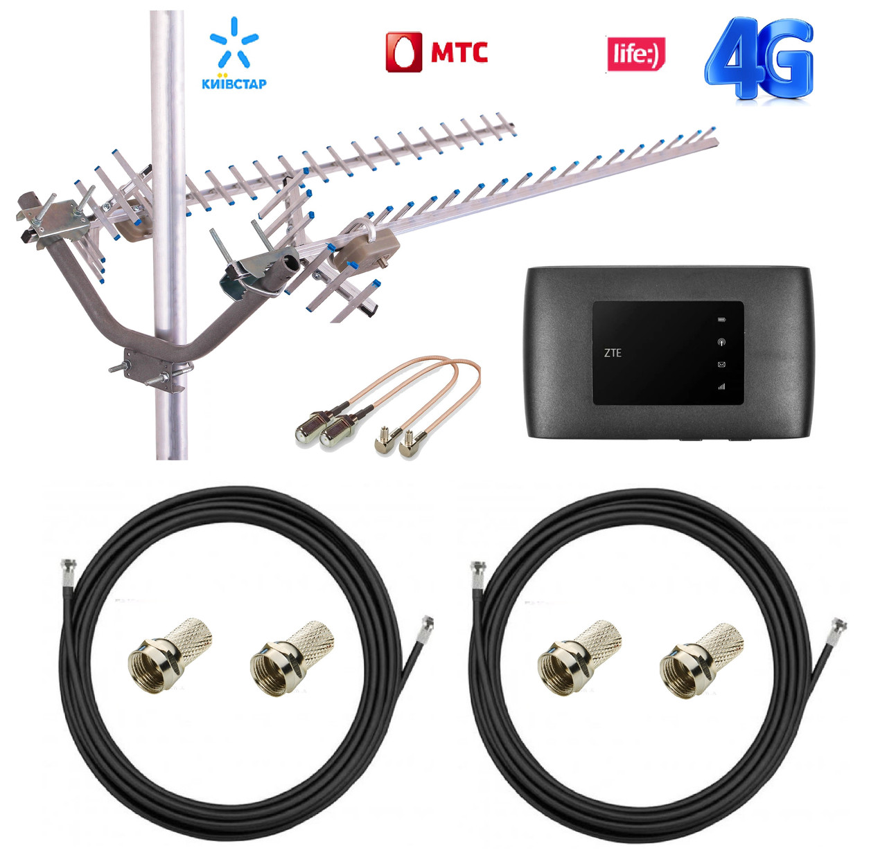 4G Комплект для інтернету Модем ZTE MF920U Black з комплексом антен MIМО 2*17 дБ ENERGY