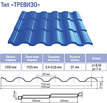 Металочерепиця Тревізо 0,45 мм / RAL 7024, фото 3