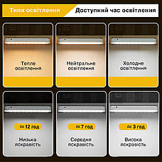 Лампа LED Підвісна на магнітах 1200 mAh 2-10 год Біла, фото 4