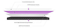 Фільтр для очисника повітря XIAOMI Mi Air Purifier (Antibacterial), фото 7