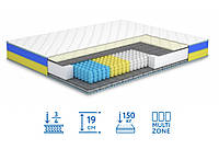 Матрас ортопедический Заграва 150*190 с независимым пружинным блоком Матролюкс