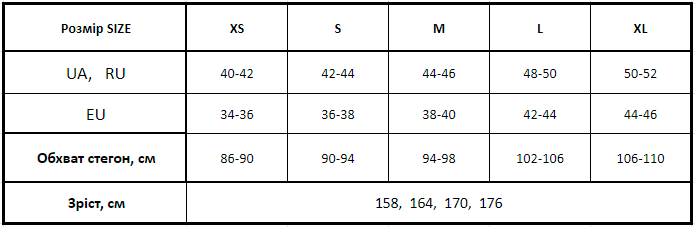 leggy_net_sizes.png