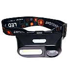 Ліхтарик налобний BAILONG BL-1804A, фото 6