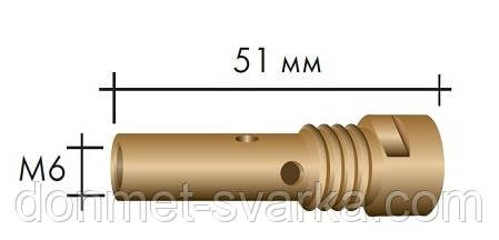 Вставка для наконечника RF 15 GRIP/25 GRIP