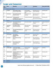 Підручник з англійської мови English World 3 Pupil's Book with CD for Ukraine, фото 2
