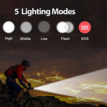 Ліхтар ручний X-Balog BL-1861-T6, універсальний із зарядкою 220В,12В, з фокусуванням, фото 4