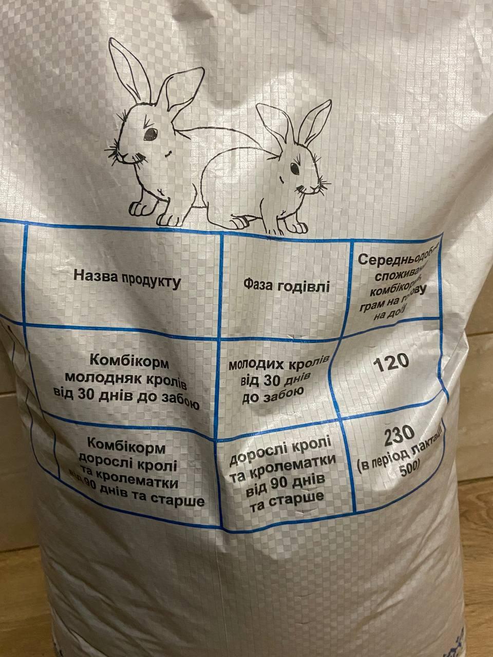 Рекомендації щодо використання