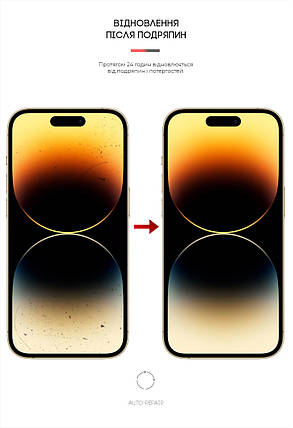 Гідрогелева плівка ArmorStandart Anti-Blue для Apple iPhone 14 Pro (ARM63986) прозора, фото 3