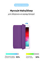 Чехол книжка TPU ArmorStandart Smart Case для Apple iPad 9.7 (2017 2018) Purple (ARM64856), фото 4