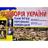 Історія України. Пам'ятки,персоналії, основні дати архітектури та образотворчого мистецтва. Гісем О.В.