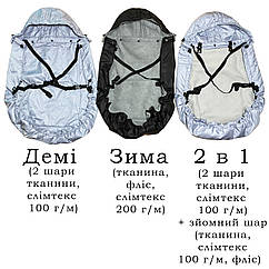 Слінгонакидка темно-синя 2 в 1