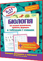 6-11 клас. Біологія. Таблиці та схеми. Найкращий довідник. Евсеев. Торсинг