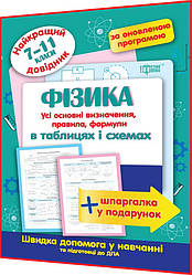 7-11 клас. Фізика. Таблиці та схеми. Найкращий довідник. Пєєва. Торсинг