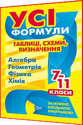 7-11 клас. Усі формули, таблиці, схеми, визначення. Роганін. Торсинг