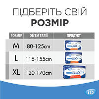 Підгузки для дорослих ID Slip Extra Plus Large талія 115-155 см. 30 шт. (5411416047667), фото 3