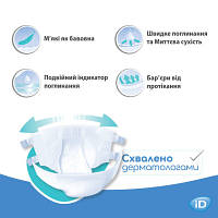 Підгузки для дорослих ID Slip Extra Plus Large талія 115-155 см. 30 шт. (5411416047667), фото 5