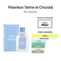 Живанші Птисенбон Тартін ет Чоколат - Given☾♓y Ptisenbon Tartine et Chocolat туалетна вода 100 ml., фото 4