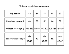 ОПТ Жіночий купальник на великі груди Sisianna 318135 48-56 м'ятний на 52 54 56 58 60 розмір, фото 4